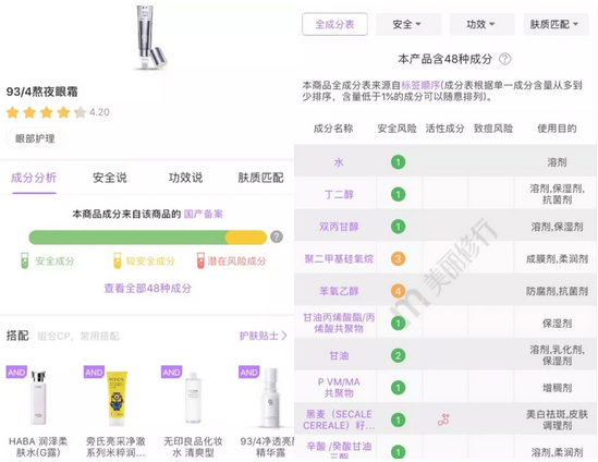 好意思艳修行因素分析